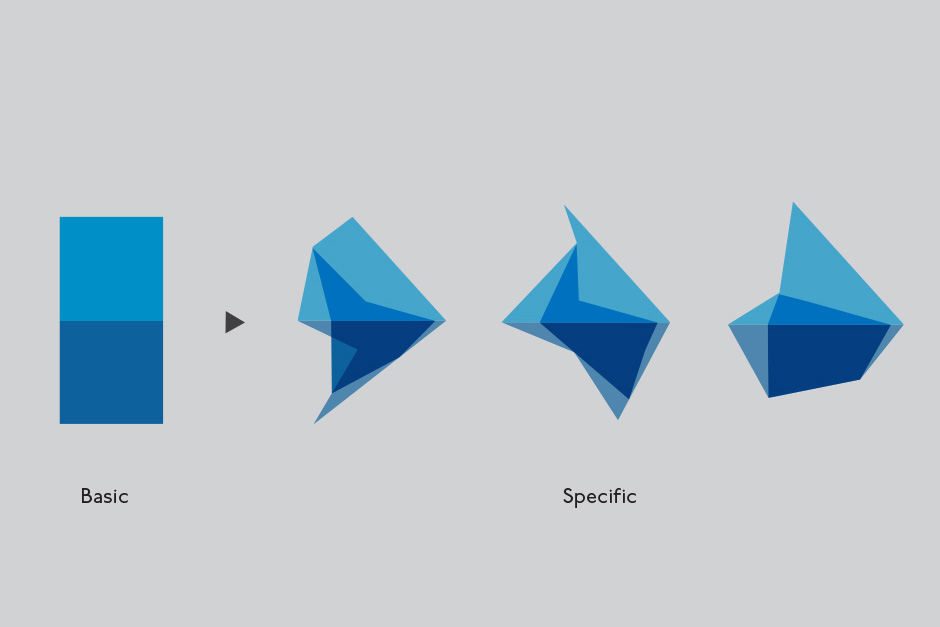 Процес на дизайн на логото и графичния знак