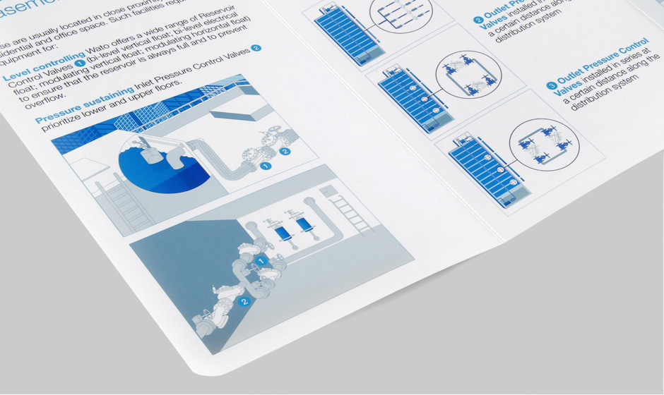 Оригинални технически илюстрации за брошурата