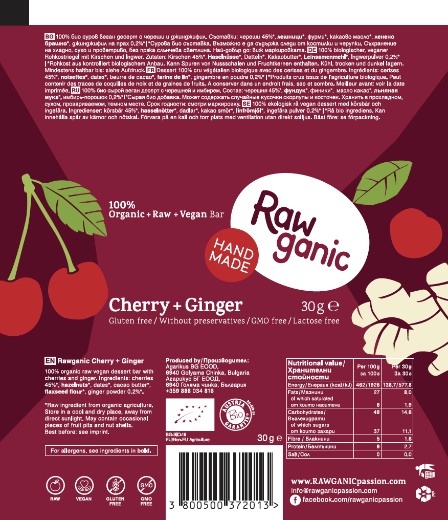 Пример за добър дизайн на опаковка